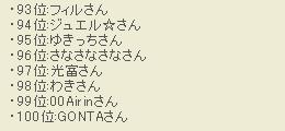 カード探偵団順位 カード探偵団順位